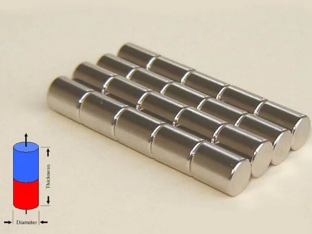 Double sided magnet